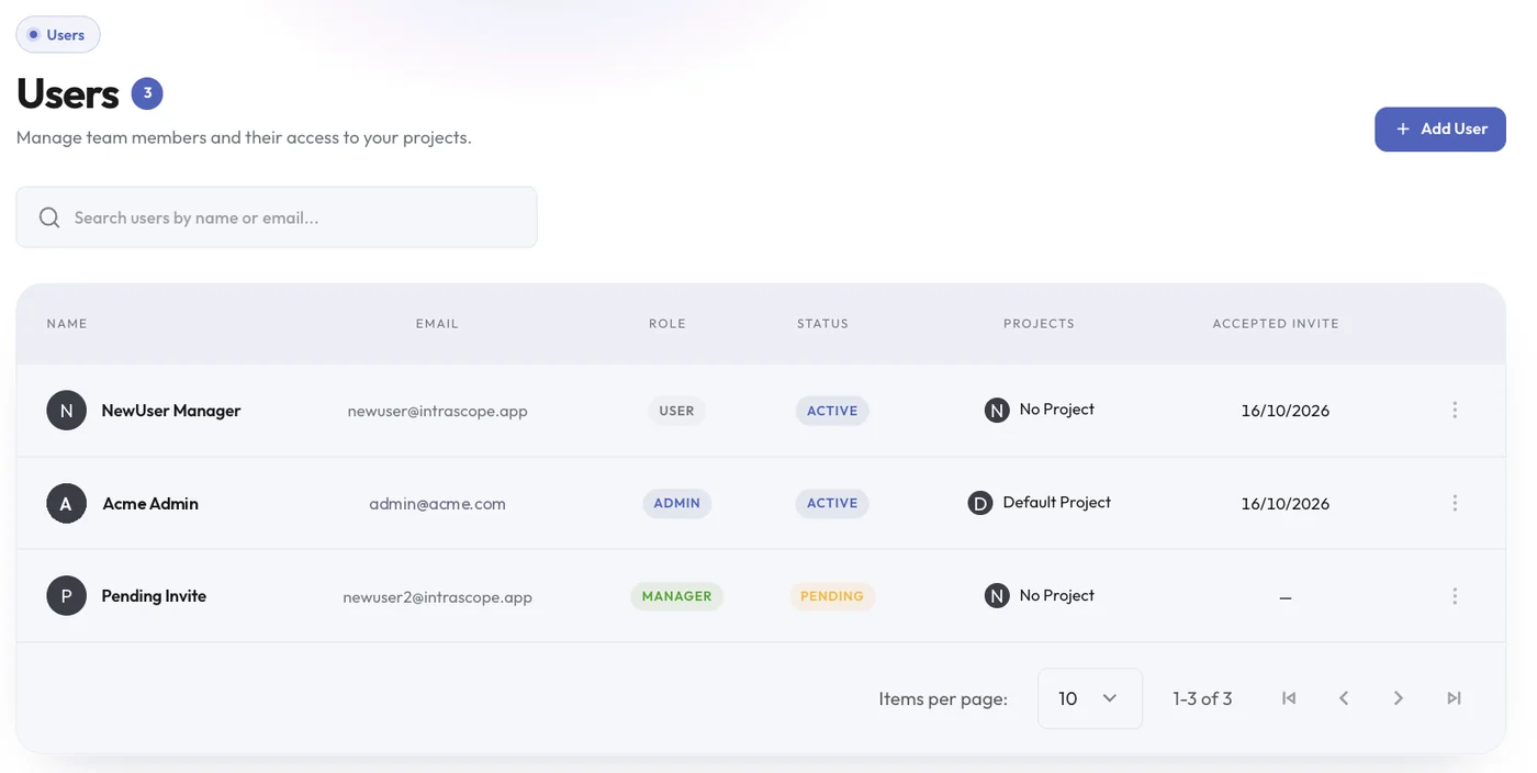 Users screen with roles, status and project access for each team member