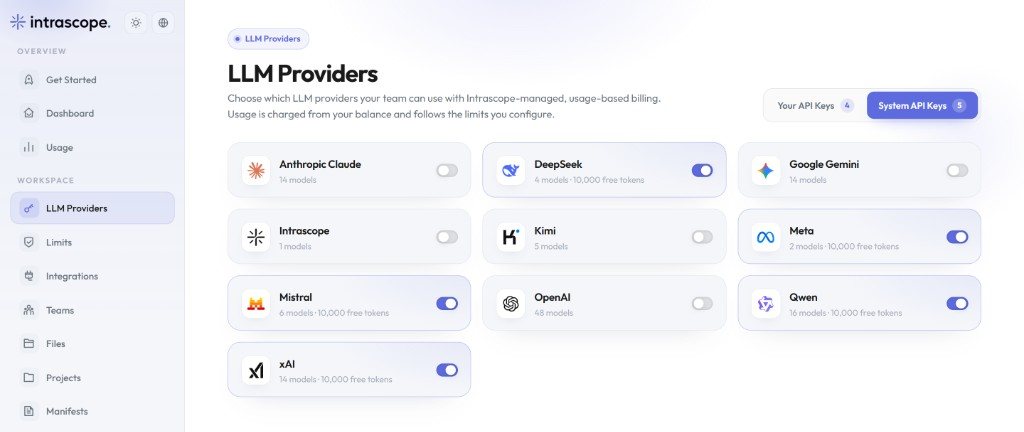 Intrascope LLM Providers screen listing Anthropic Claude, DeepSeek, Google Gemini, Mistral, OpenAI, Qwen and xAI with enable toggles