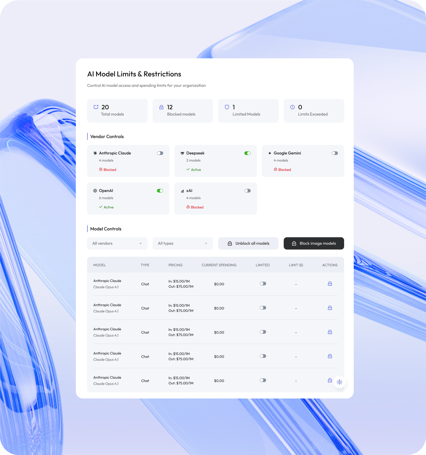 AI model limits and vendor controls