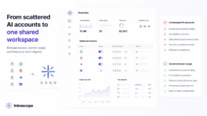 AI governance for teams dashboard showing shared AI usage, model controls, permissions, and cost visibility in Intrascope.